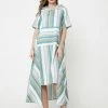 Madam-T KIRATA - Robe De Jour - Aqua, Khaki